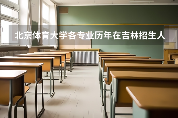 北京体育大学各专业历年在吉林招生人数是多少
